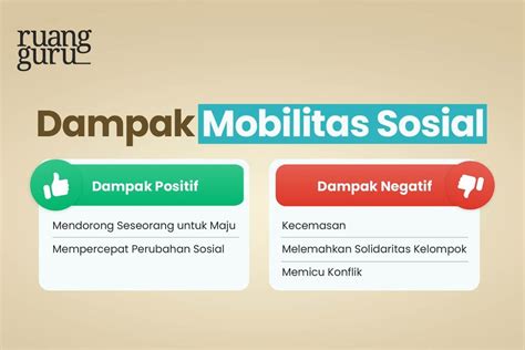 Mobilitas Sosial Pengertian Bentuk Faktor And Dampaknya