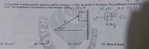 In The Given Figure The Maximum Acceleration Of 5 Kg Block Is