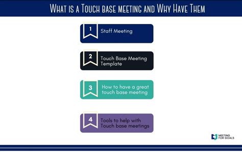 Touch Base Meeting Template