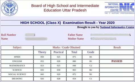 Up Board 10th Result 2020 Check Upmsp Class 10th Result Here