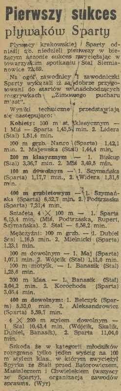 1955 01 21 zawody pływackie WikiPasy pl Encyklopedia KS Cracovia