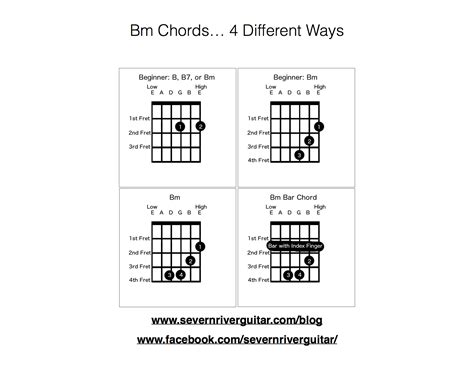 Bm Chord Diagram Charts Severn River Guitar