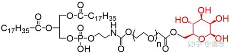 DSPE PEG mannosePEG5000磷脂聚乙二醇甘露糖在细胞表面工程上的应用 知乎