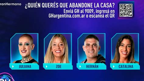 Qui Nes Son Los Primeros Nominados De Gran Hermano Espect Culos