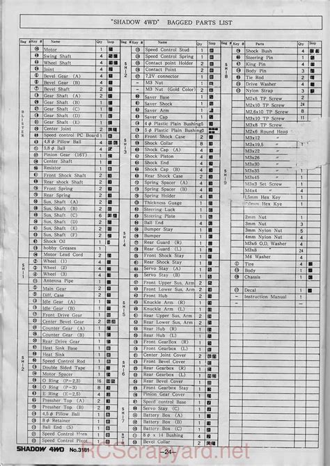 Kyosho Shadow Wd Manual Rcscrapyard Radio Controlled