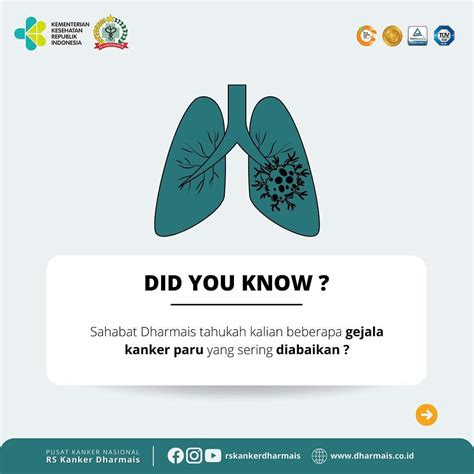 DID YOU KNOW GEJALA KANKER PARU YANG SERING DIABAIKAN AtmaGo