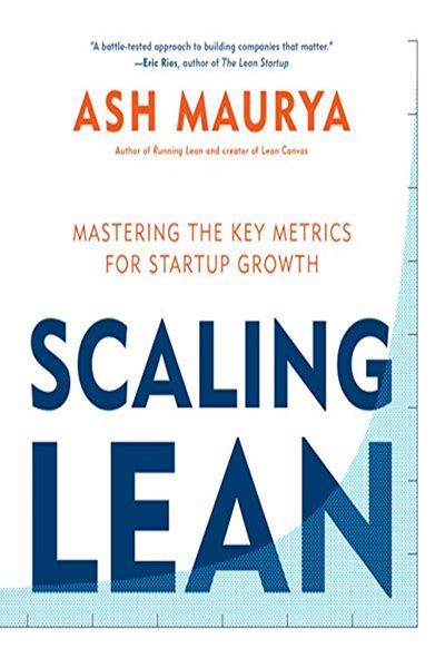 Scaling Lean Mastering The Key Metrics For Startup Growth By Ash