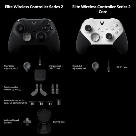 Xbox Announces New Colour Options For The Elite Series Controller