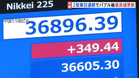 日銀・金融政策決定会合の発表を前に株価はバブル後の最高値を更新 Tbs News Dig