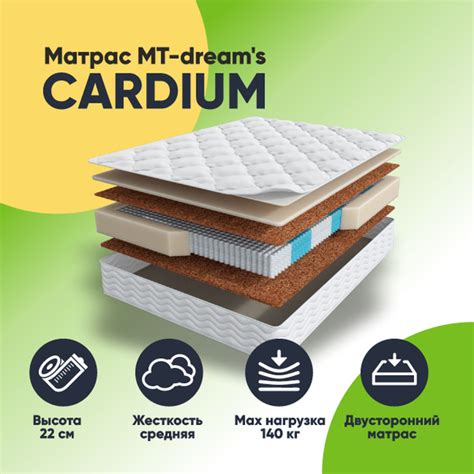 Матрас Мир Матрасов MT-Dreams, в наличии, С зональным пружинным блоком ...