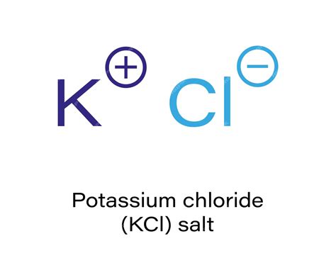 Potassium Chloride Lewis Dot Structure