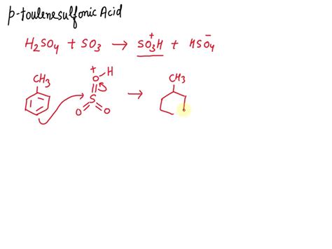 SOLVED Explain The Chemical Reaction Behind The Formation Of The