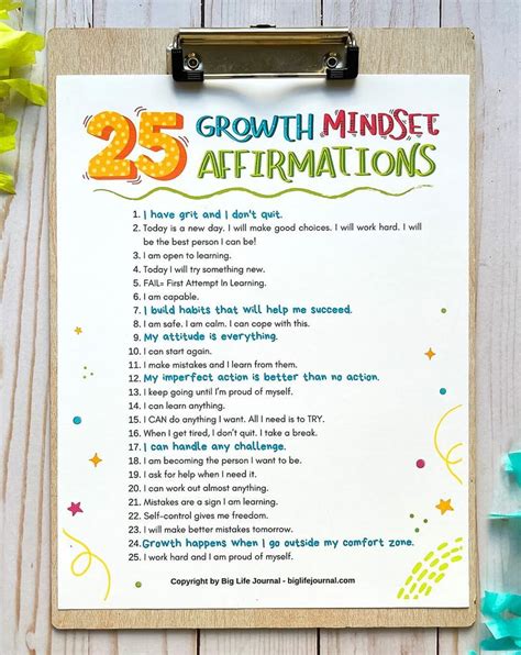 25 Growth Mindset Statements And Affirmations In 2021 Growth Mindset