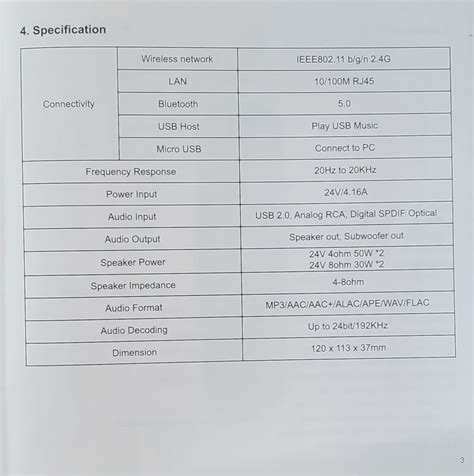 Arylic A50+