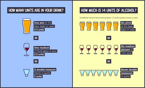 Rethink Your Drink Health And Social Care Hampshire County Council