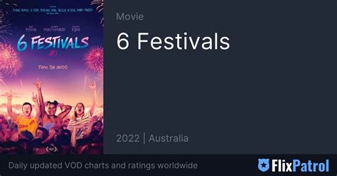 6 Festivals • Flixpatrol