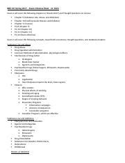 BBH 101 Exam 4 Review Sheet 3 26 19 Docx BBH 101 Spring 2019 Exam 4