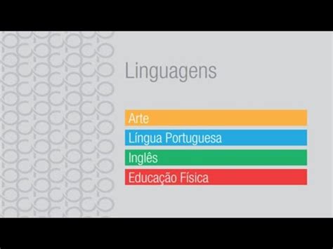 Canal DERSAT ATPC Área de Códigos Linguagens e suas tecnologia 14 04