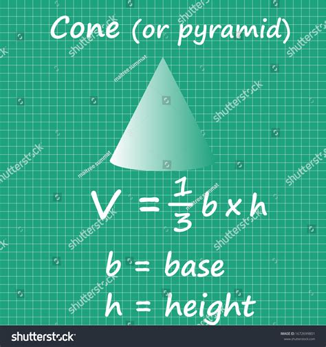 Cone Area Formula Mathematical Formulas On Stock Vector (Royalty Free ...