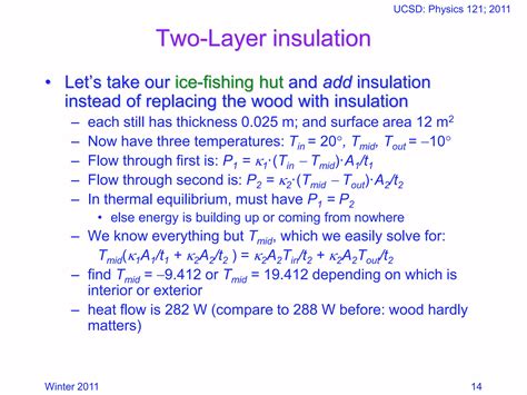 Thermal Conductivity Ppt