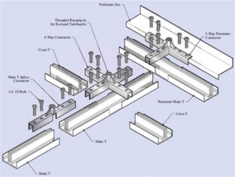 Cleanroom Ceiling Grid Systems Cleanair Solutions