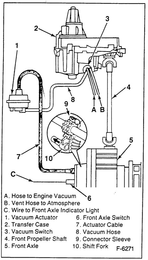 1990 Chevy 4x4 Actuator Wiring Diagram Wiring Diagram