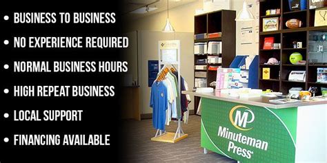 Minuteman Press Printing Franchise