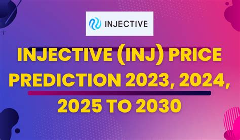 Injective INJ Price Prediction 2023 2024 2025 To 2030 Can INJ