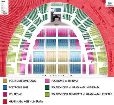 Arena Di Verona Qualcuno Ci Andato Music Zone