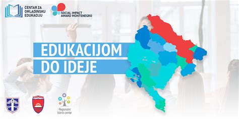 Edukativne Radionice Na Sjeveru Crne Gore Madeinmontenegro