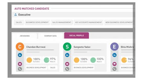 Dchr Tech Peoplestrong Alt Product Suite Full Suite Decodehr