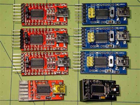 Counterfeit FTDI USB-Serial Adapter Roundup – The Smell of Molten Projects in the Morning