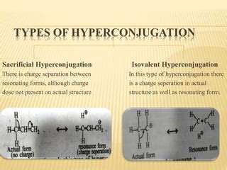 Hyperconjugation Or Baker Nathan Effect PPT