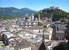 Salzburg Weather and Climate: Salzburg, Austria