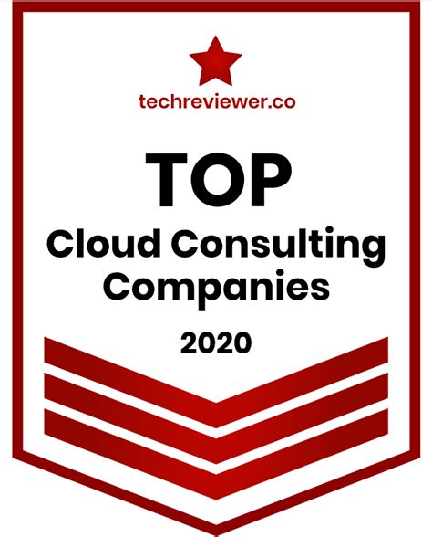 Devcom Is Among Top Cloud Consulting Companies Devcom