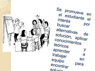 Presentacion Tipos De Dise Os Curriculares Ppt