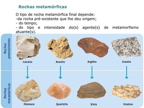 ROCHAS METAMÓRFICAS As Rochas Metamórficas esse tipo de rocha tem sua