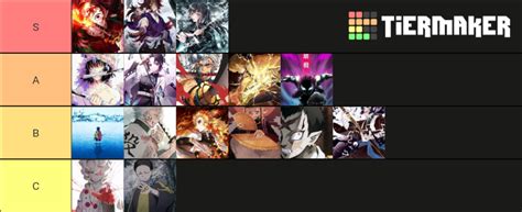 Demonfall Breathing And Demon Blood Art Tier List (Community Rankings) - TierMaker