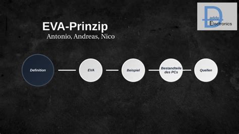 Kopie Von Eva Prinzip By Syntex On Prezi