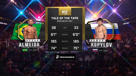 Cesar Almeida Vs Roman Kopylov UFC 302