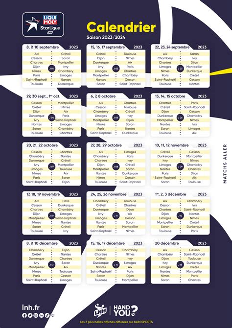 Liqui Moly Starligue Le Calendrier 2023 2024 Est Connu