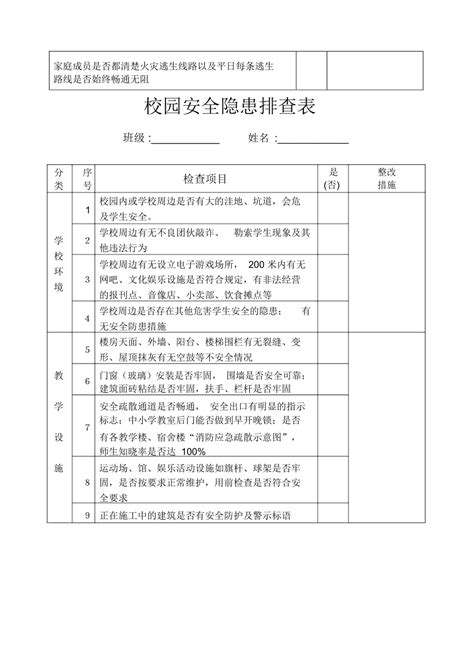 校园安全隐患排查及家庭安全隐患排查学生调查表