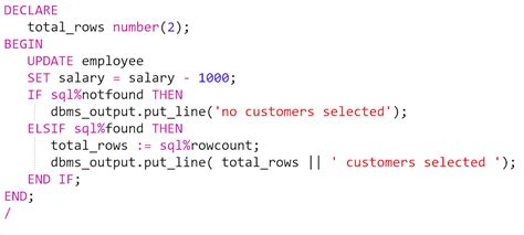 A Detail Guide On Cursor In Sql And Its Types