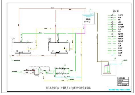 常压燃气热水锅炉房流程图工艺流程图平面布置图土木在线