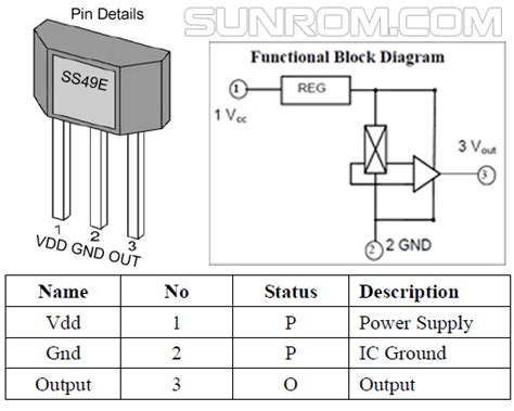 Ss49e Hall Sensor Linear Analog [4076] Sunrom Electronics