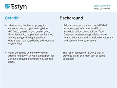 Addysg Heblaw Yn Yr Ysgol Ppt Download