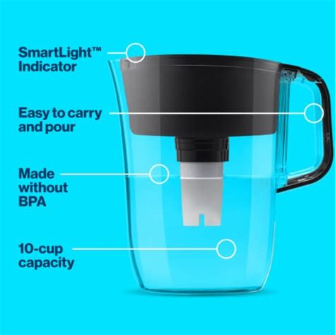 Brita Large Cup Tahoe Water Filter Pitcher With Standard Filter