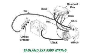 Badland Zxr 5000 Winch Wiring Diagram