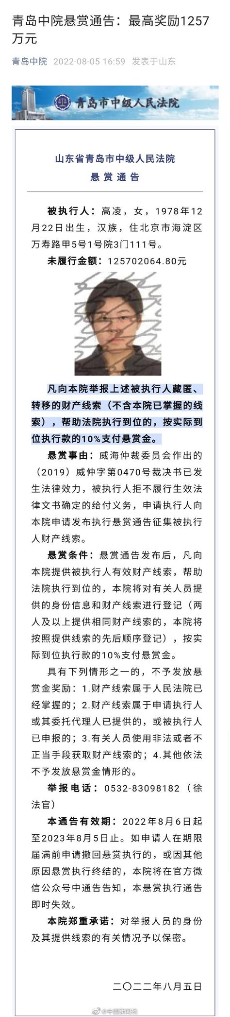 最高悬赏1257万！青岛征集被执行人线索凤凰网