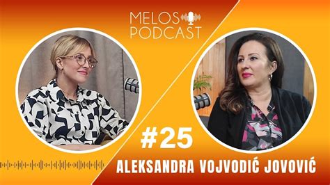 Podcast Gost Aleksandra Vojvodi Jovovi Sopran Mr Solo Pjevanja